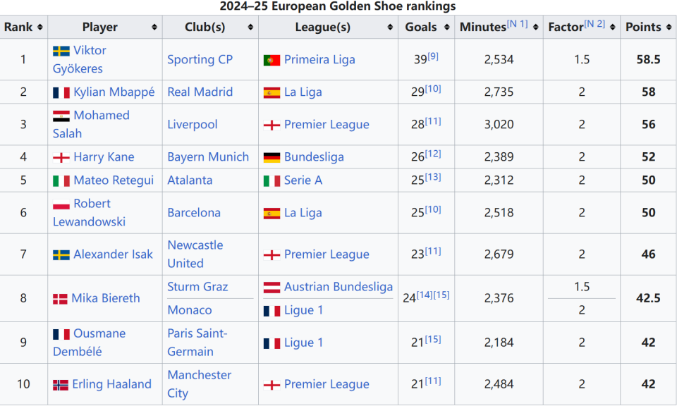 #梅西印度行# 如果看待梅西印度行引发的问题？我...（#梅西印度行# 如何解读梅西印度之行引发的争议？）