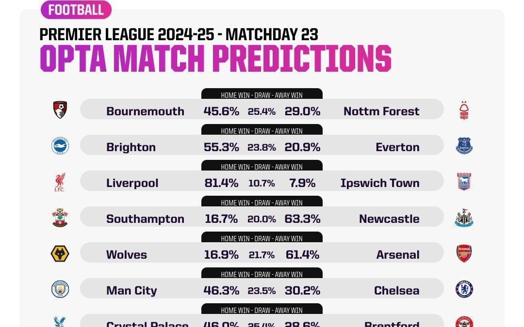 西甲前瞻：皇马遭遇联赛三连平，毕包新赛季伤病情况严重（西甲前瞻：皇马联赛三连平陷低迷，毕尔巴鄂新季伤兵满营）