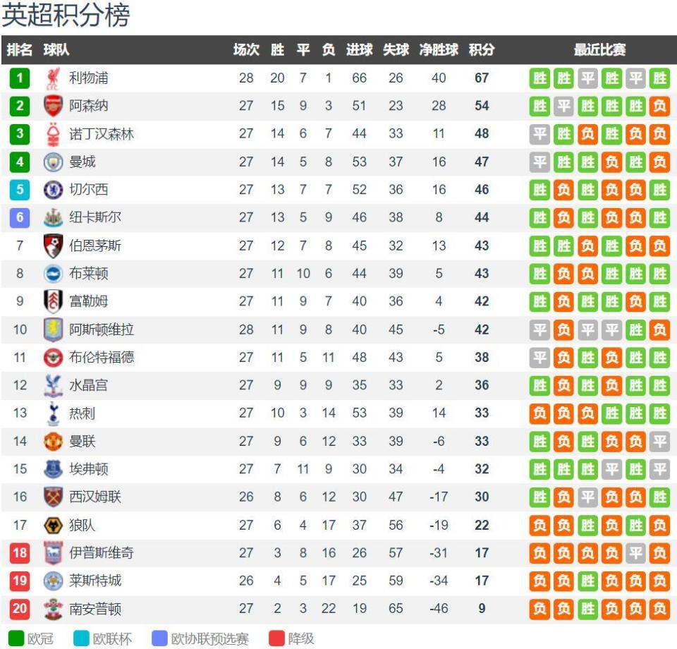 李帅与海港球迷同庆：尊敬的四星球迷，冠军是我们一起拿到的（李帅与海港球迷同庆：致敬四星球迷，冠军属于我们所有人）