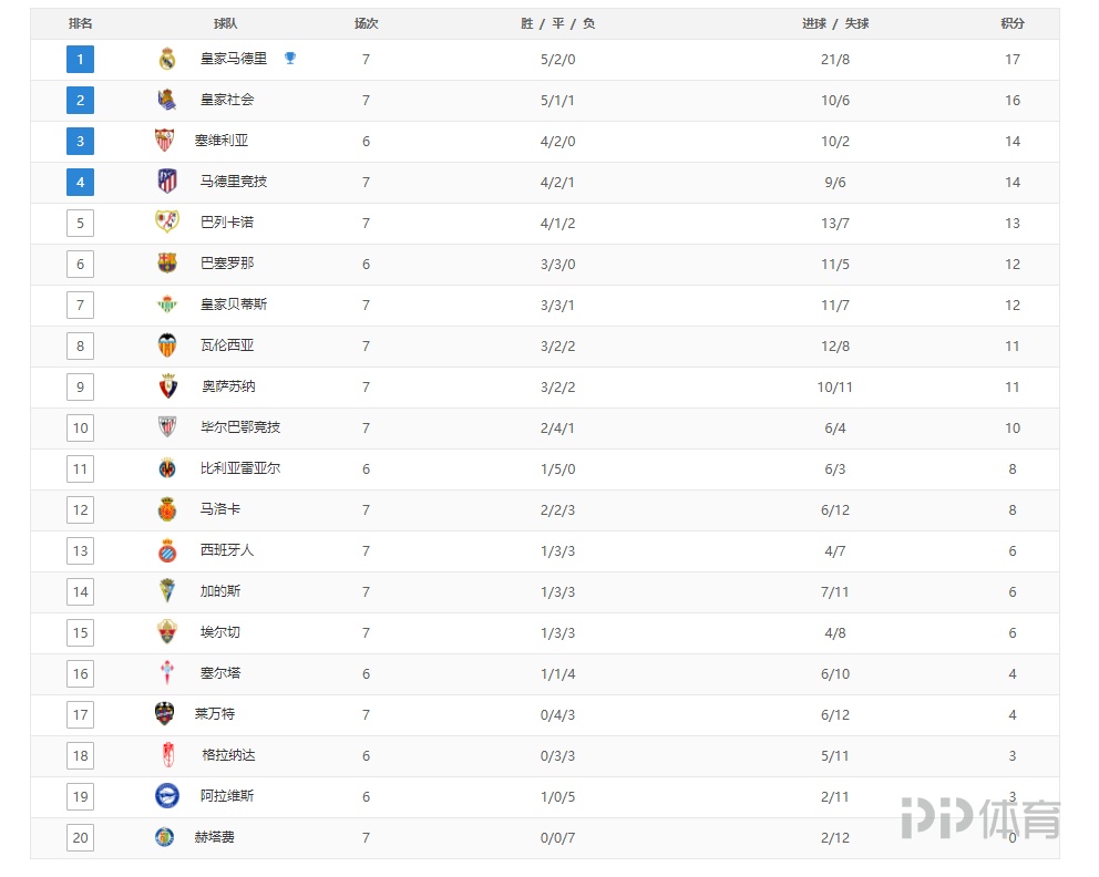马卡：马拉多纳去世五周年，但遗产争议与医疗审判仍在持续（马拉多纳离世五年：遗产纠纷未歇，医疗审判仍未落幕）