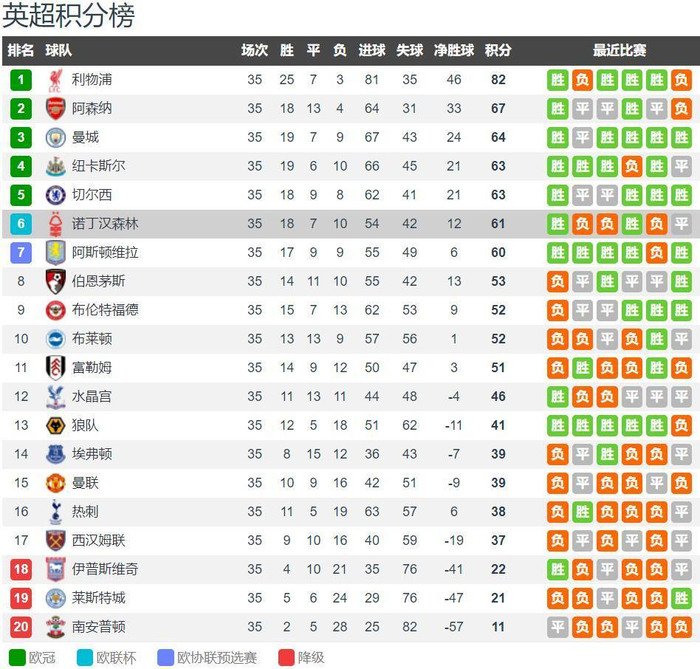 都体：前尤文主席阿涅利禁职期已结束，但他目前无意回归足球（都体：前尤文主席阿涅利禁职期满，暂无重返足坛打算）